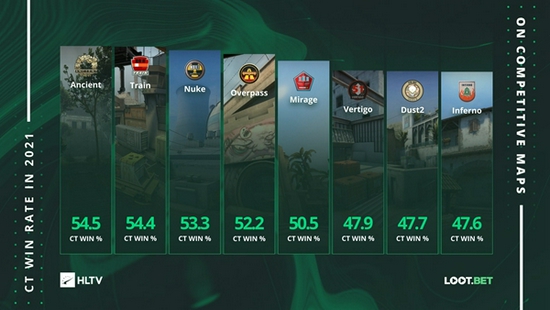 南京六朝杯电子竞技城市联赛精彩落幕