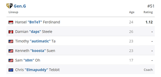 Krafton重磅引入首席人工智能官 加速游戏与AI深度融合