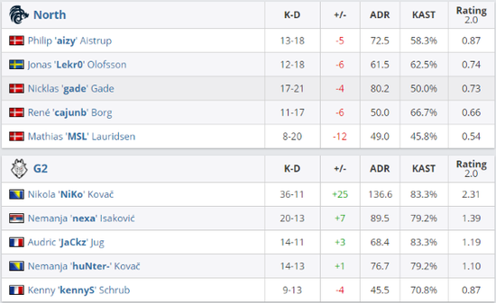 新版米莱狄重做上线全攻略，出装与铭文搭配详解